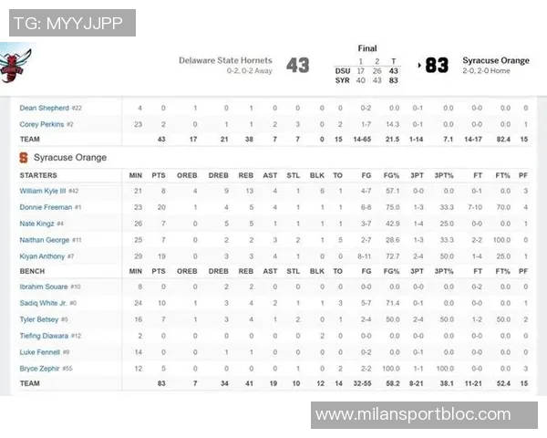 安东尼儿子基扬NCAA首秀球鞋成首张1of1球星卡引发热议